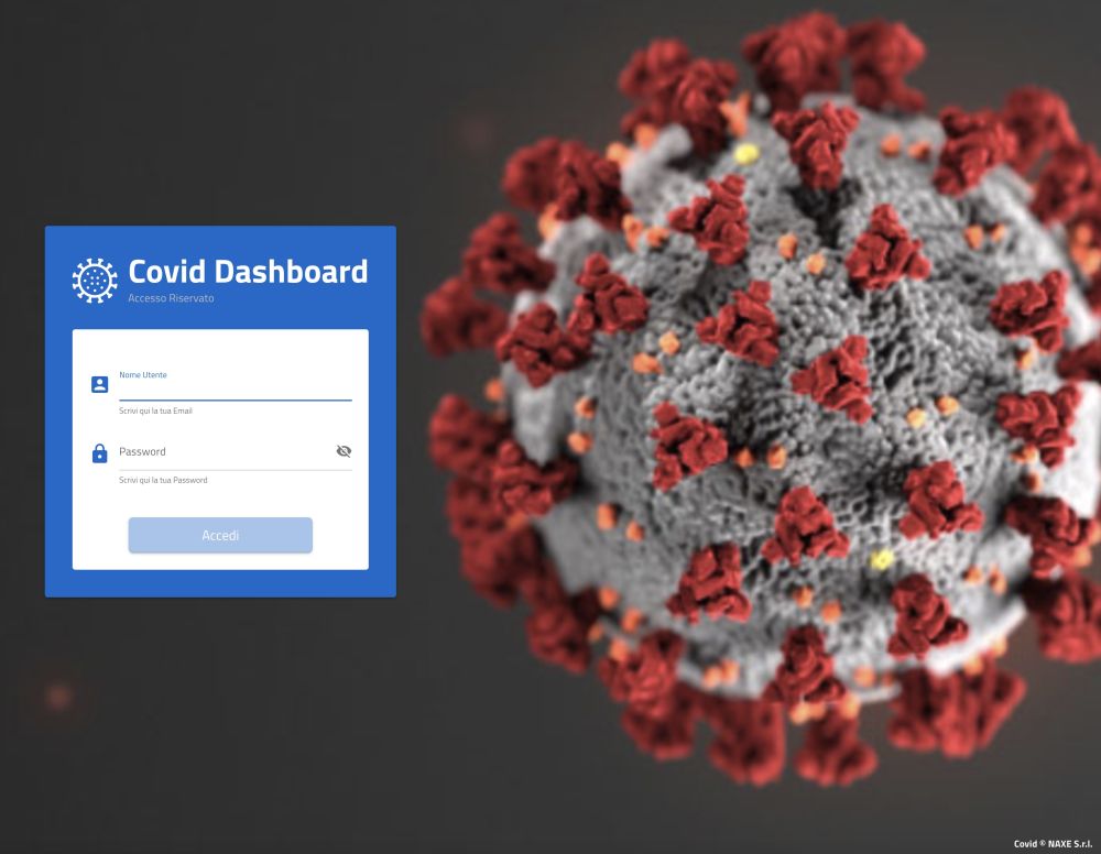 Covid Dashboard